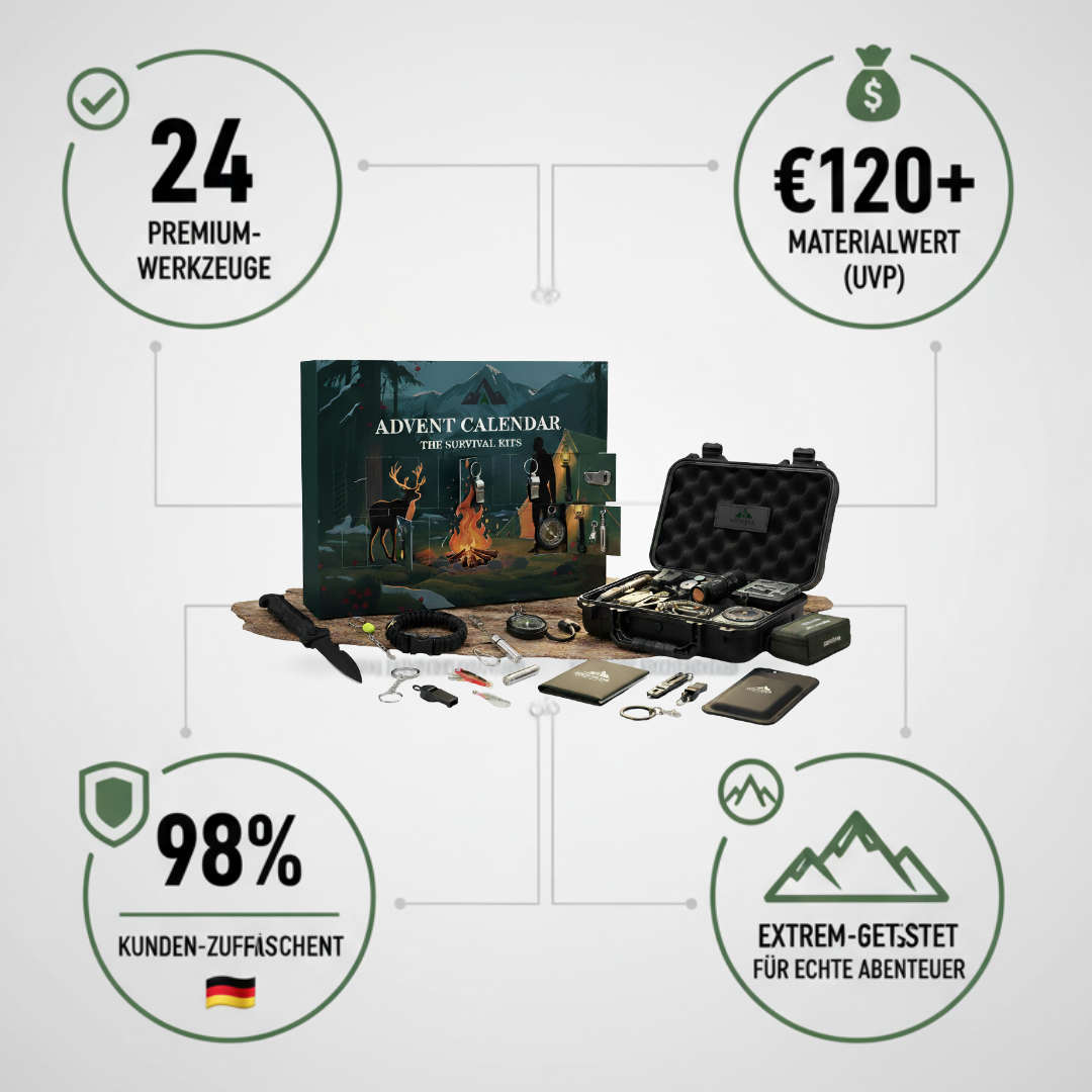 Survive 72H Adventskalender